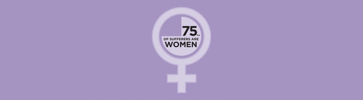 Women Hit by Myalgic Encephalomyelitis/Chronic Fatigue Syndrome